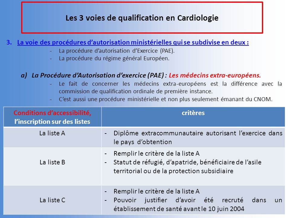 La Voie Accessoire De Qualification En Cardiologie Ppt Video Online